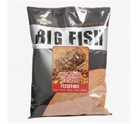 Dynamite Baits Big Fish Explosive Caster Feeder Formula 1.8kg