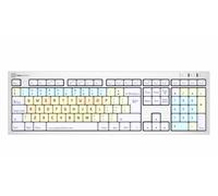 Dyslexia Keyboard for Mac - European English