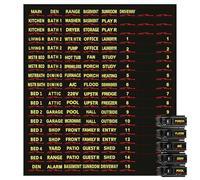 dzqad Electrical Panel Labels,Waterproof Circuit Breaker Box Labeling Stickers | Colorful Removable Electrician Signs for Bedroom Living Room Yard Shed Basement Driveway