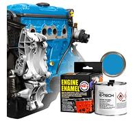 E-TECH - Gloss Sky Blue - Car/Bike Engine Enamel Paint - 250ml…