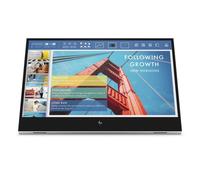 E14 G4 computer monitor 35.6