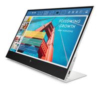 E14 G4 computer monitor 35.6