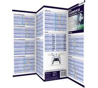 EA SPORTS FC 26 - Steuerung Playstation - Unofficial Guide