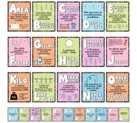 Eaasty 26 Pcs Composition Notebook Math Posters for Elementary School Retro Groovy Classroom Decor Math Alphabet Bulletin Board Classroom Decor for Elementary Teacher Must Haves (Pastel Composition)