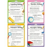Eaasty 4 Pcs Four Types of Writing Poster Set for Middle High School Writing Teaching Learning Materials Poster Set for Bulletin Board English Classroom Decor, 16.3 x 22 Inch