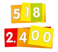 EAI Education Place Value Strips - Ones to Thousands: Demonstration Set