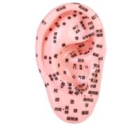 Ear Seeds Acupuncture Kit, PVC Elastic Ear Model with Clear Acupoint Engraving, Intuitive & Precise for Acupuncture, Hospital, School.
