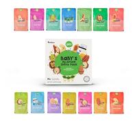 Early Allergen Introduction Baby Food