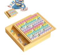 Early Childhood Mathematics Tool - Counting Practice Game | Number Sequencing Board, Numerical Order Game, 1-100 Numbers Mathematics Learning Game, Preschool Educational Counting Game for 3+ Years Old