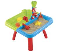 Early Learning Centre ELC Sand And Water Table with Lid Rake Spade For Children From 18 Months Sand Pit Children Water Play Sand Tray Sand Pit Table Toddler Sandpit Outdoor Green And Blue