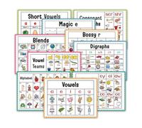 Early Reading Phonics Charts for Kids Alphabets Sound Educational Posters Classroom Wall Charts Homeschool Essential Educational Phonics Alphabets Posters for Children