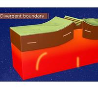 Earth: How Plate Tectonics Sets Up Life