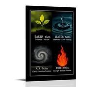 Earth Is My Body, Water Is My Blood, Air Is My Breath, Fire Is My Spirit Poster Vintage Art, Wall Canvas, Decoration Aesthetic, Living Room, Kids Room Dormitory, Cafe, Bathroom, Suitable for Bedroom,