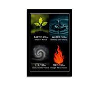 Earth Is My Body, Water Is My Blood, Air Is My Breath, Fire Is My Spirit Poster Vintage Art, Wall Canvas, Decoration Aesthetic, Living Room, Kids Room Dormitory, Cafe, Bathroom, Suitable for Bedroom,