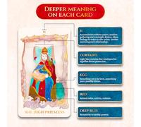 Earth Moon Magick - Anima Tarot de Marseille Cards - 78 Card Deck with Gold Gilded Edges and Guidebook for Beginners and Experts - Animal & Floral Symbolism Tarot Deck for Intuitive Readings