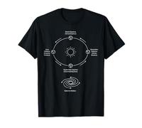 Earth Orbit Seasons Diagram Equinox and Solstice T-Shirt