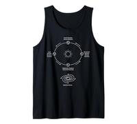 Earth Orbit Seasons Diagram Equinox and Solstice Tank Top