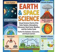 Earth & Space Science: Visual Science Charts of the Solar System, Atmosphere, Volcanoes, Rock Cycle, Weather, and the Carbon Cycle, poster book