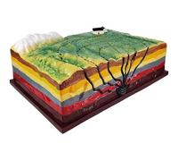 Earthquake Crustal Motion Wave Model, Geographical Plate Tectonics, 13×33×47cm Plate Tectonic Model for Students Teacher Geography Educational Demonstration Teaching Studying Tool