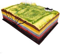 Earthquake Model Geography Teaching Aids, 3D Plate Structure and Topography Demonstration Model for Classroom, 47x33x13cm, Educational Display