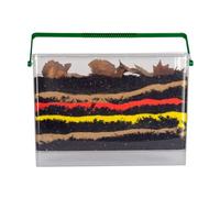Earthworms Observation Set 8-Piece