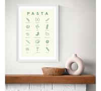 East End Prints Pasta Guide White Frame Art Print - A2