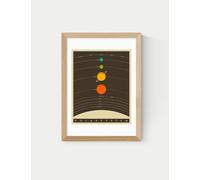 East End Prints Solar System Brown Framed Art Print Natural