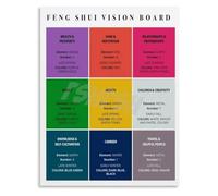 Eastern Philosophy Poster Qi Flow Directional Guidance Home Print