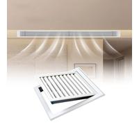 Easy Access Panel for Drywall - Pull Open Inspection Hatch Ventilation & Cable Entry Cover Wall Hole Cover 25x55cm (10x22in) - Protects Heat Generating Equipment