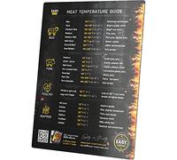 Easy Function Meat Temperature Magnet & Chart - 8x10 Roasting & Grill Cheat Sheet, for Grilling & Cooking - Magnetic Temp Guide with Recipes BBQ eBook