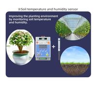 Easy Setup For Tuya Wifi Temperature and Humidity Sensor with LCD for Quick Access (TW-20A Tem Hum-1M )