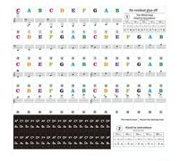 Easy to Apply Keyboard Stickers, Transparent and Colorful, Perfect for Beginners