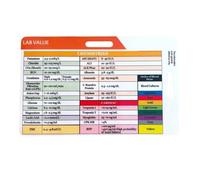 Easy to Carry Rhythm Pocket Card with Clear Marking for Performing Teaching Music Student Beginner Improved Timing Skill Band Rehearsals Rhythm Reference