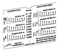 Easy to Read Distance Meter Efficient Versatiles Measurement Tool for Measurements Calculator