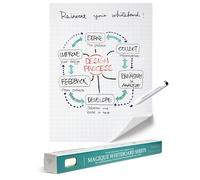 EasyCling® Whiteboard Paper for Walls, A1 Static & Portable Whiteboard Sheets with 25 Sheets and 1 Board Marker Included, Stick on Walls, Doors, Windows, Fridges, & Glass, 60 cm x 80 cm (Gridded)