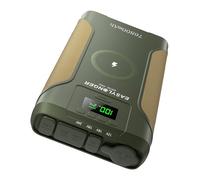 EASYLONGER CPAP Battery Backup Power Supply ES720 PRO, 276.48Wh Power Pack for AirSense 11, AirSense 10, AirCurve 10, AirMini, Philips Dreamstation/ 2, Portable Emergency Battery for Outdoor Camping