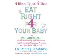 Eat Right for Your Baby: The Individualized Guide to Fertility and Maximum Health During Pregnancy, Nursing and Your Baby's First Year: The ... Babys ... Pregnancy Nursing and Your Babys First Year.
