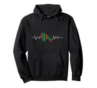 Eat Sleep Trade Currency Trader Trading Day Shares Bitcoin Pullover Hoodie