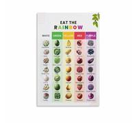 Eat the Rainbow Chart, Healthy Eating Guide, Nutrition and Diet, Kids Food Education Chart Poster Canvas Painting Wall Art Poster for Bedroom Living Room Decor 8x12 Inch