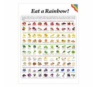 Eat The Rainbow Chart Poster - Colorful Fruits & Vegetables Diet Guide with Nutritional Benefits, Healthy Eating Tracker for Kitchen Wall Decor and Education(Unframed,16x24inch(40x60cm))