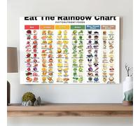Eat The Rainbow Food Chart Poster Art Print Daily Nutrition Meal Plan Health Food Chart Wall Art Decor For Kitchen Bedroom Living Room