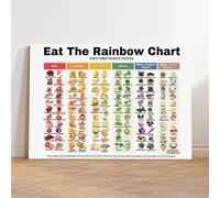 Eat The Rainbow Food Chart Poster Art Print Daily Nutrition Meal Plan Health Food Chart Wall Art Decor For Kitchen Bedroom Living Room