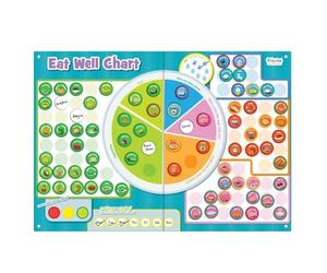 Eat Well Magnetic Food Chart by Fiesta Crafts - Eat Healthy Reward chart for children - Colour-coded Food Images to Encourage Good Eating Habits - Magnetic chart to track daily goals and healthy diet