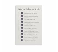 Eating Disorder Recovery Aid Hunger and Fullness Scale Reference for Therapist Office and Calm Space Decor(Framed,08x12inch(20x30cm))