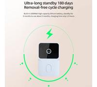 Eawfgtuw 4.3 Inch Wireless Video Doorbell with Monitor Home Security Camera Outdoor Indoor Intercom System Long Range(WHITE)