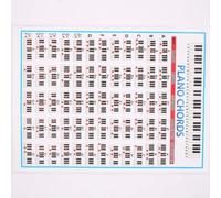 Eawfgtuw For 88 Key Chord Practice Sticker Fingering Diagram Chart Poster for Beginner, Large Wall Reference for Keyboard and Organ, Coated Art Paper, 410 x(B)