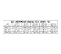 Eawfgtuw for SMD Capacitor Assortment Kit 720pcs 36 Values 1pF-10uF Ceramic MLCC for Electronics Prototyping Repairs and Student Projects in 1206 0805 0603 Sizes(0805)