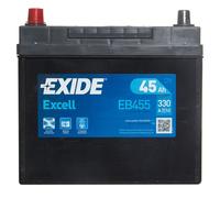 EB455 Starter Battery Fits Austin 1000-Series MK2 Autobianchi Bond Ford By Exide