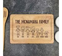 eBuyGB Personalised Chopping Board Custom Family Portrait, Mother's Day Gift, Hand Drawn Stick Figures, Family Name, Cutting Board, Housewarming, Birthday, Wedding, Annviversary Gift