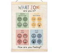 Ecezatik Zones of Regulation Poster Hanger Frame, Mental Health Wall Decor for Classroom Calm Down Corner School Counselor Office Therapy Office Decor, Mental Health Posters, 12x16 Inches